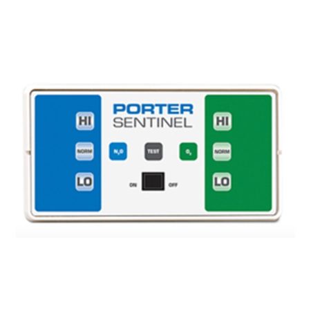 Porter 5251 Sentinel Wall Alarm Panel