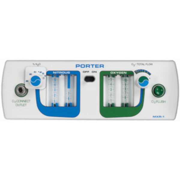 Porter 3065W MXR-1 Flush Mount Flowmeter Head