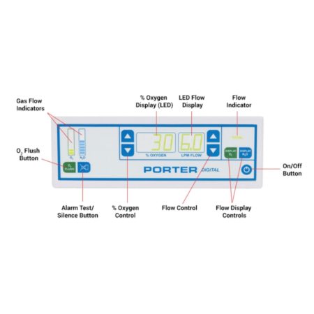 Porter MDM Digital 6465C-AV-P with Automatic Vacuum Switch Package - Image 2