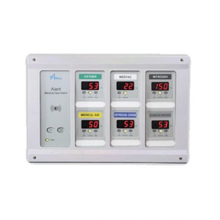 Amico ALERT-2 Compact Alarm System