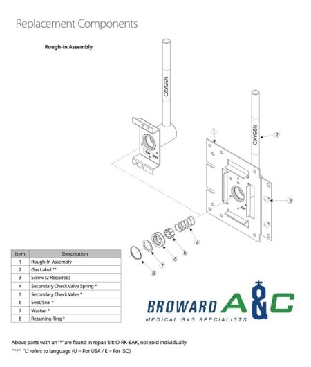 SCHEMATICS FOR AMICO ALL OUTLETS BACK BODY ASSEMBLIES