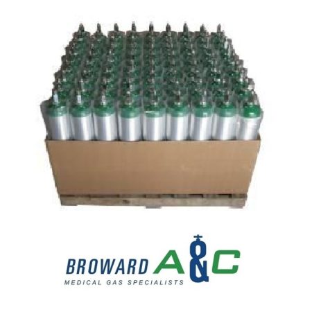 Pallet of 81 E Aluminum Cylinders