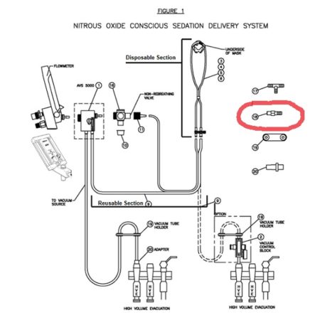 Porter 5064 Straight Adapter for In-Line Vacuum Block - Image 3
