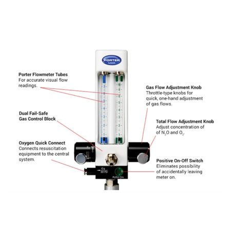 PORTER MXR TELESCOPING WALL ARM PACKAGE W/AVS