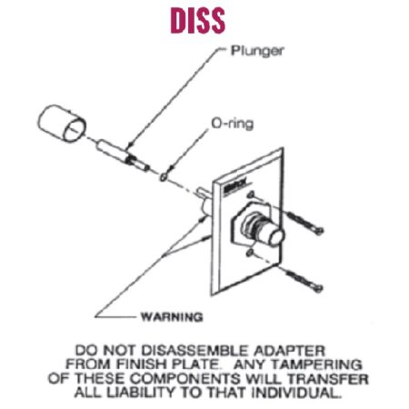 Porter Matrx 91309046 O2 DISS Replacement Part for Medical Outlet