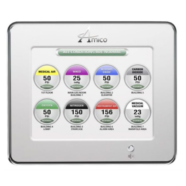 Amico ALERT-4 LCD Ethernet Master Alarm