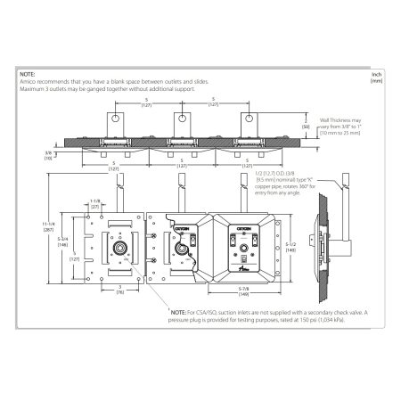 Chemetron Outlet Specs