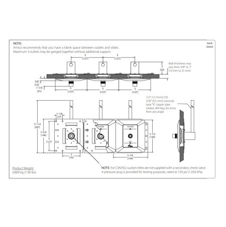 DISS Outlet Specs