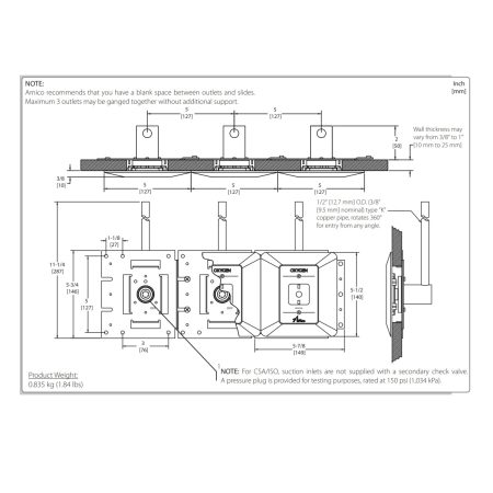 Ohmeda Outlet Specs