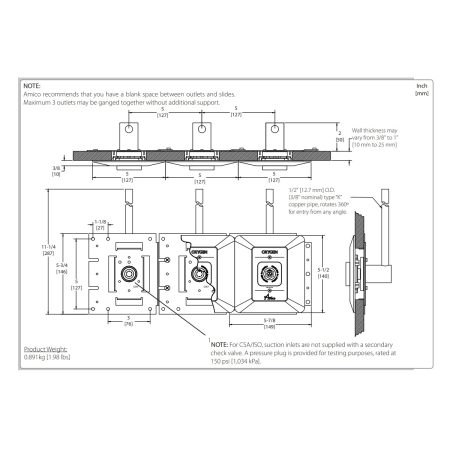 Puritan Outlet Specs