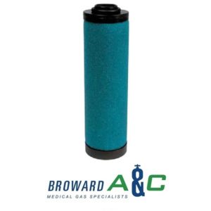 Hyperfilter Genuine Replacement Compressed Air Filter Elements | #Q022-ELZ