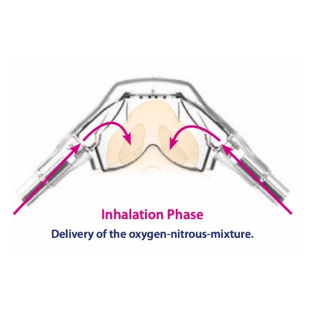Baldus 16208-AV Adult Single-Use Inner Mask with Membrane Chilla Vanilla - Image 3
