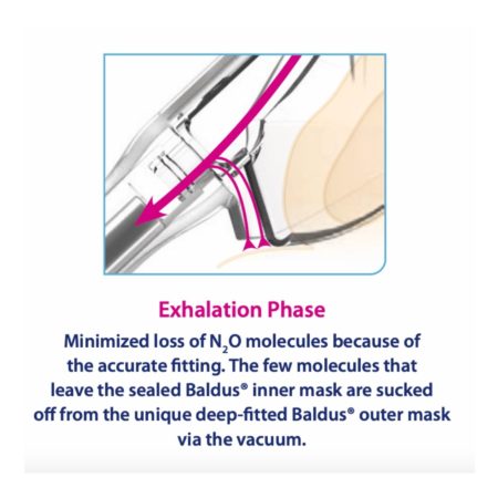 Baldus 16208-AV Adult Single-Use Inner Mask with Membrane Chilla Vanilla - Image 5