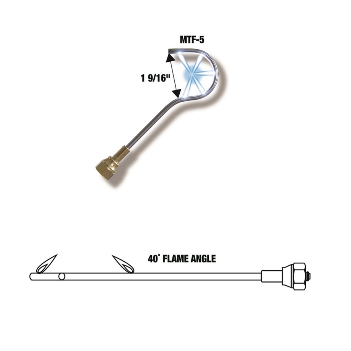 UNIFLAME - 【新品】LOCKFIELD EQUIPMENT H&amp;O ST2 M4GRIP. 现货h&o lockfield ST2 M4 GRIP UNIFLAME 点火器喷火枪把手